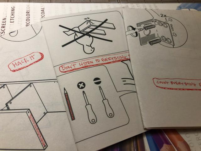 three IKEA Assembly sheets made into books with annotations